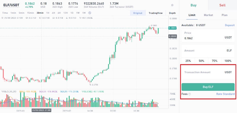 how to buy elf on easycoins