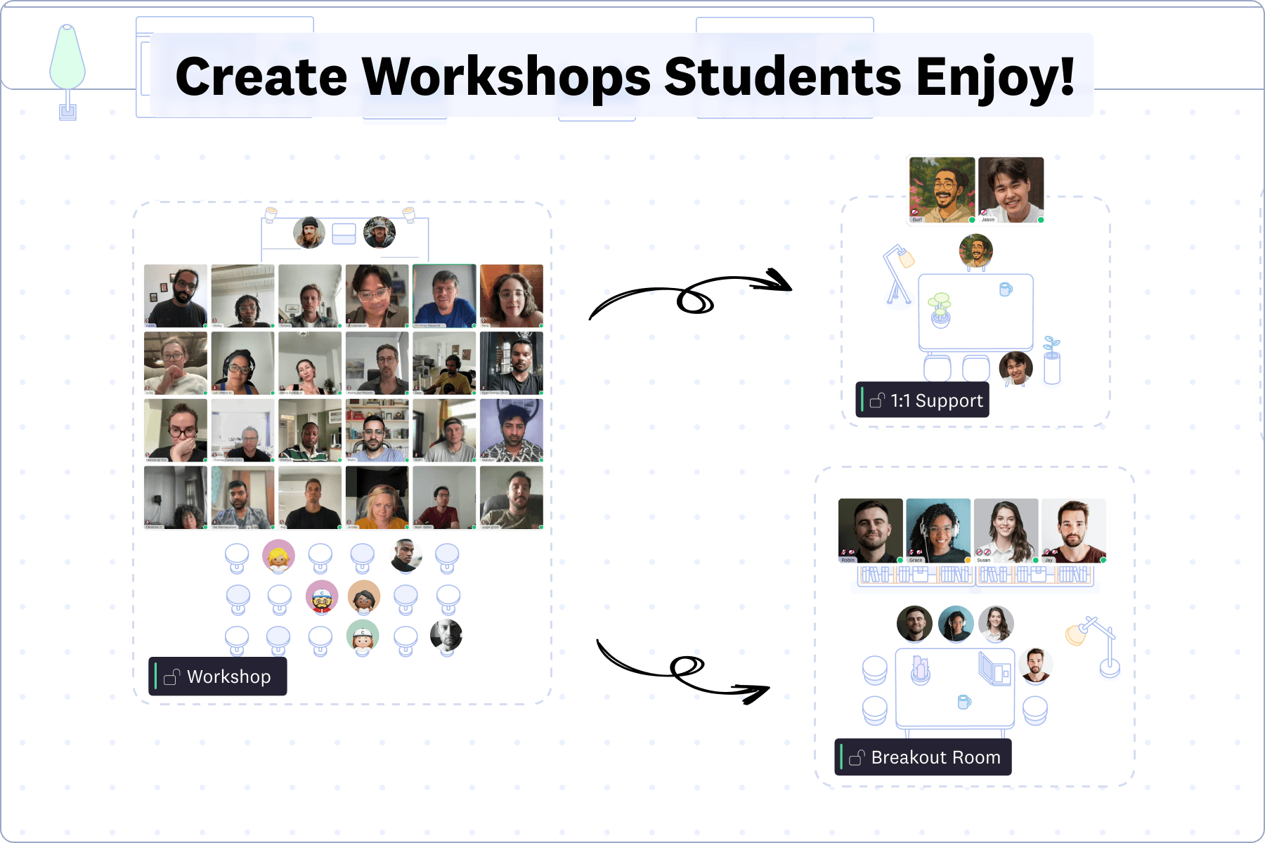 Create Workshops Students Enjoy!