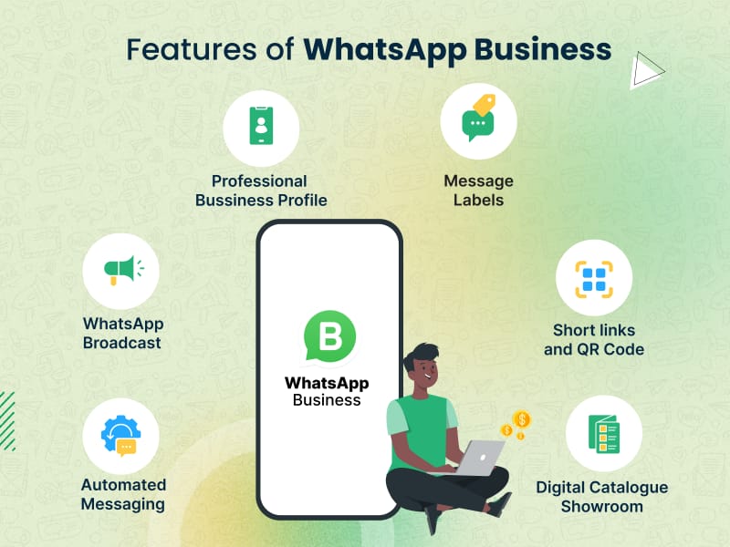 Features of WhatsApp Business