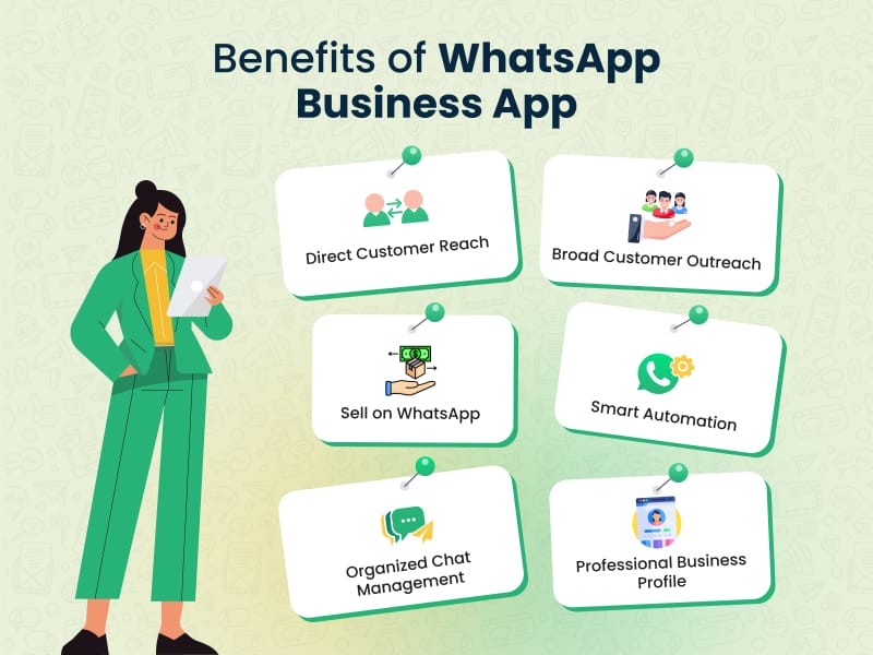 Benefits of WhatsApp for Business