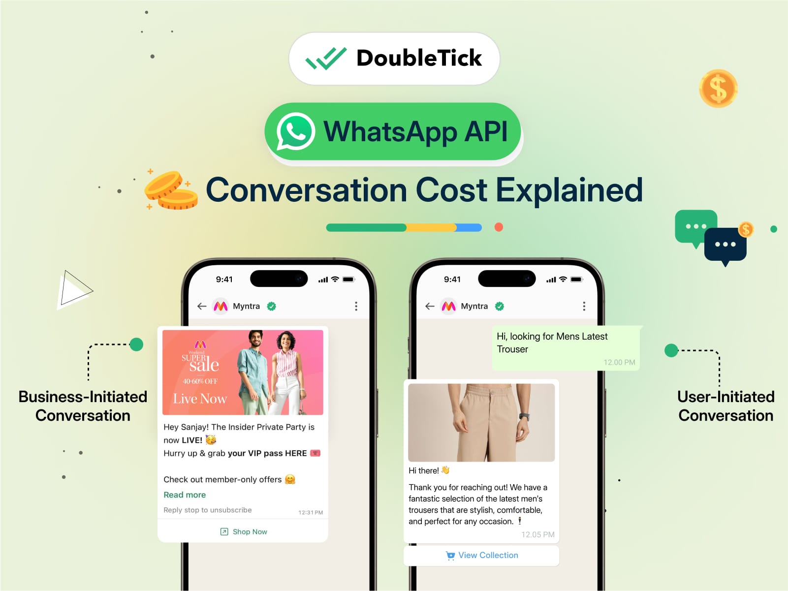 WhatsApp Business API Conversation Cost Explained