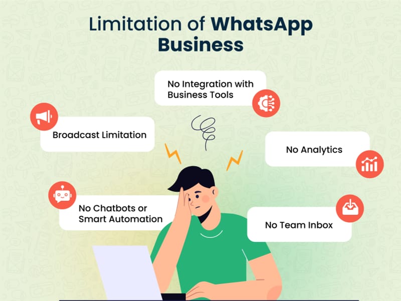 Limitations of WhatsApp Business