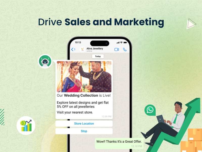 Drive Sales and Marketing
