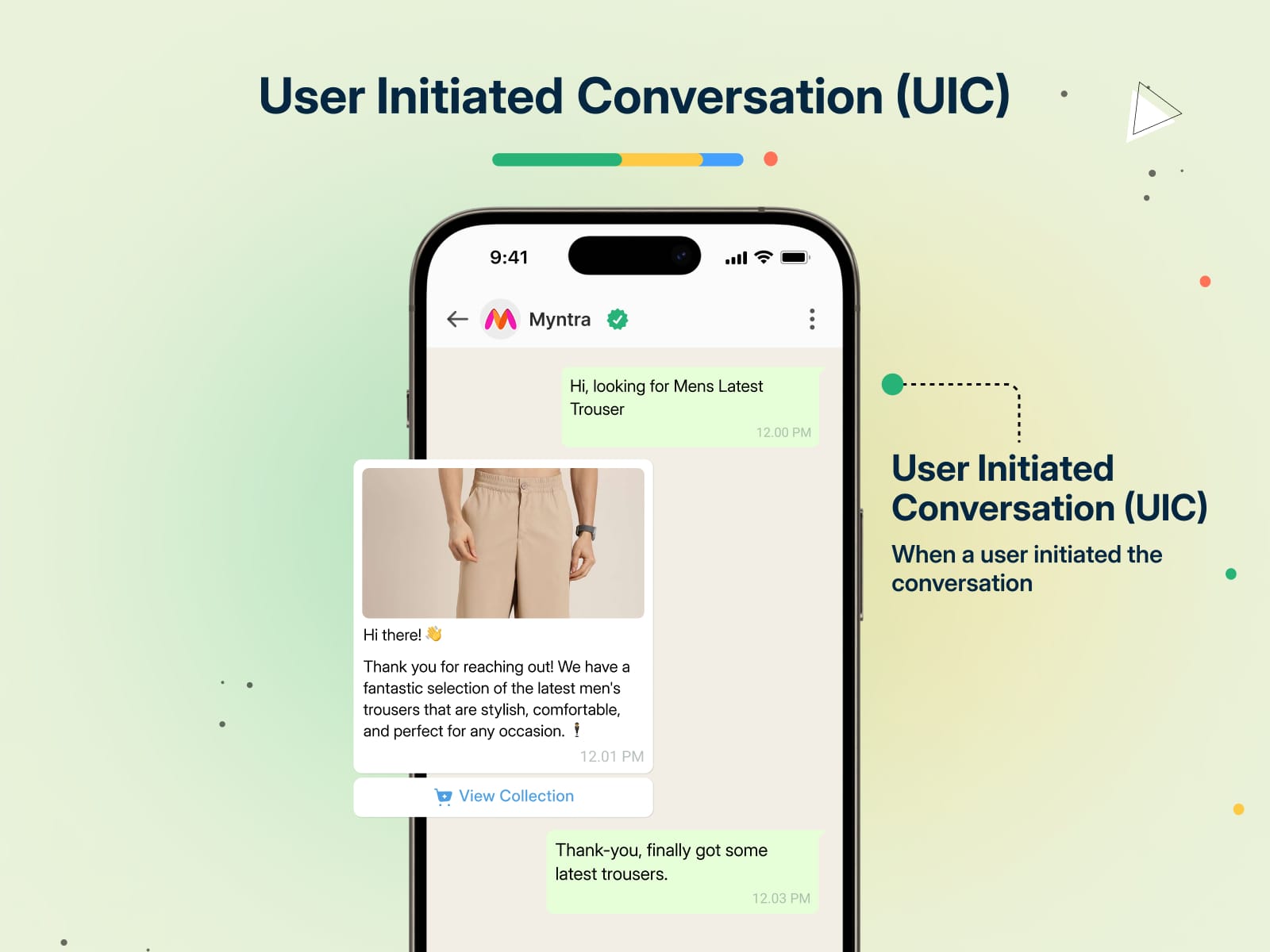 User-initiated Conversation (BIC)