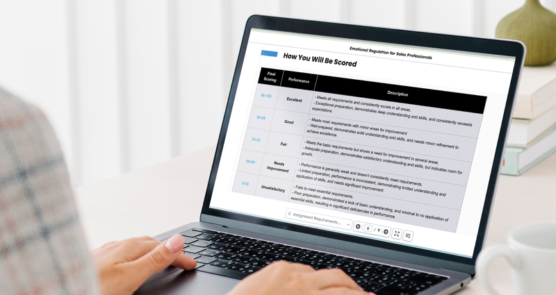Soft skills training path for customer-facing teams - LearningOS