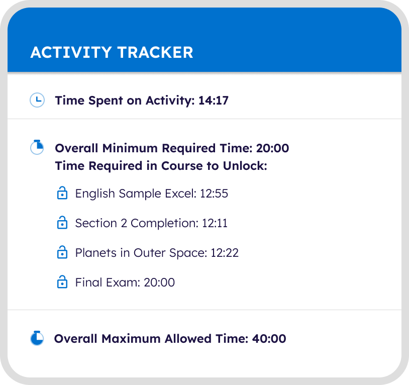 LXP Learning Analytics