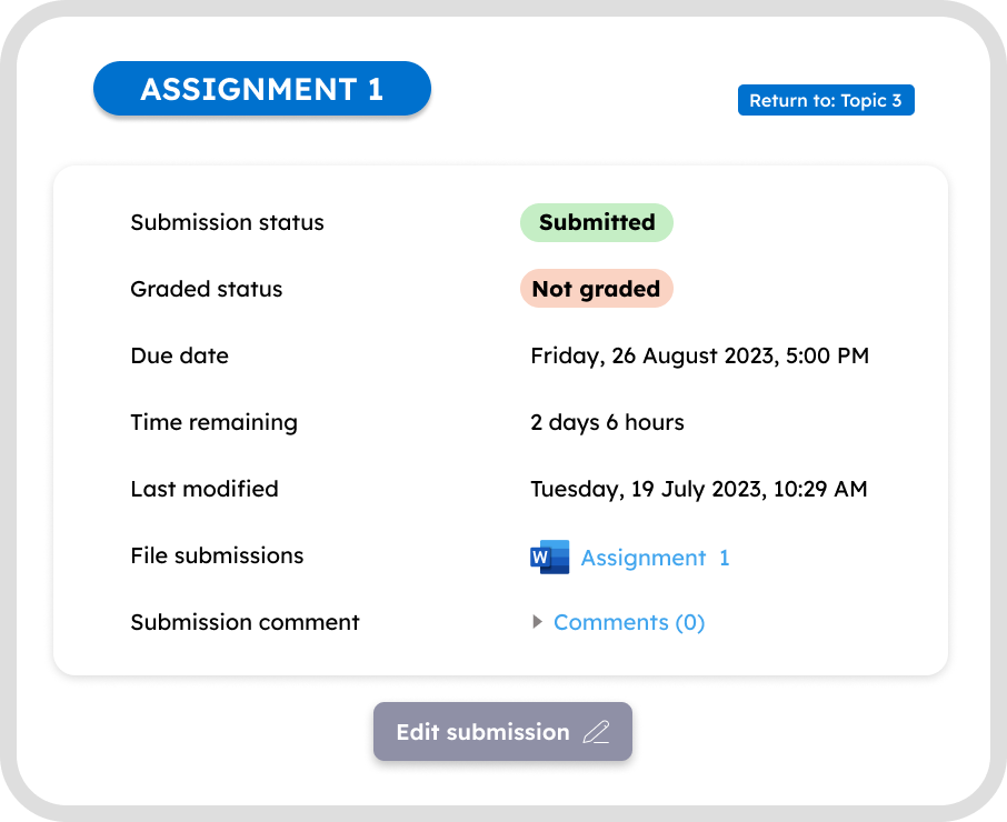 LXP Learning Analytics