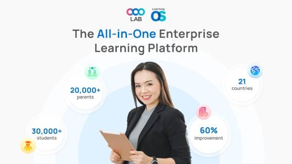 Enterprise LMS