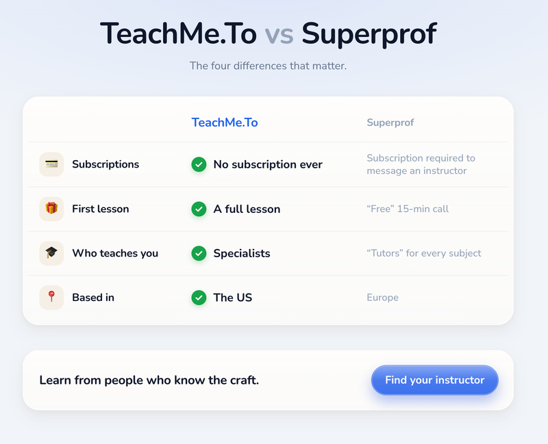 TeachMe.To vs Superprof: which is better for private lessons?