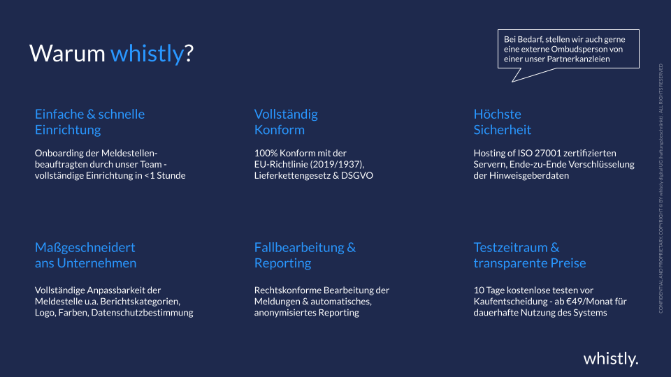 Das Hinweisgebersystem whistly