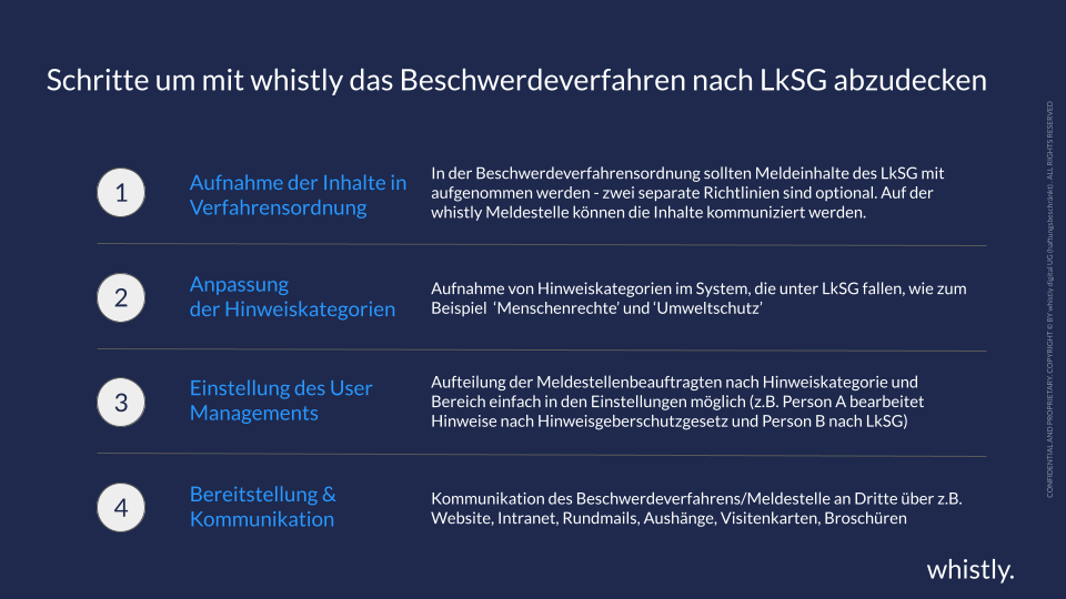 Integrierter Meldekanal mit klaren Vorteilen für Unternehmen