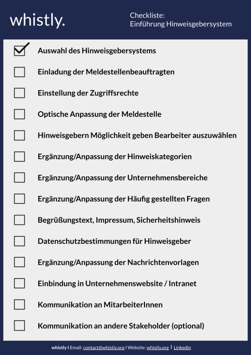 Einführung Hinweisgebersystem: Checkliste