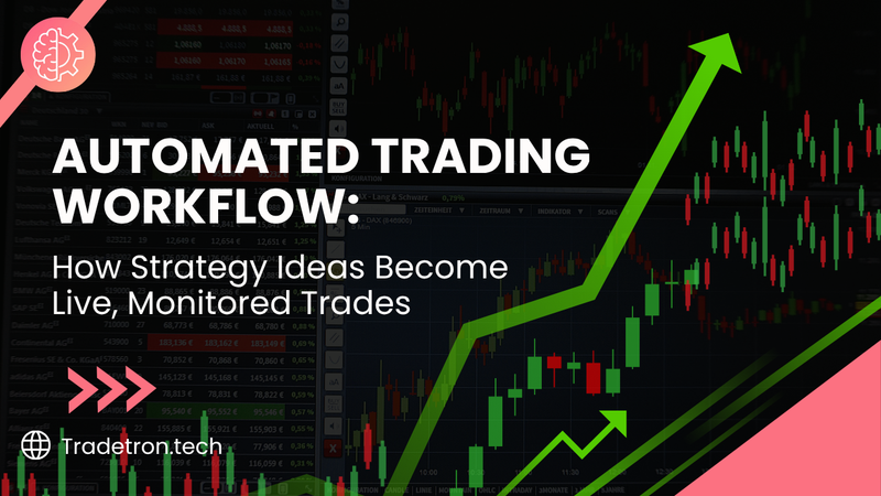 Automated Trading Workflow: How Strategy Ideas Become Live, Monitored Trades