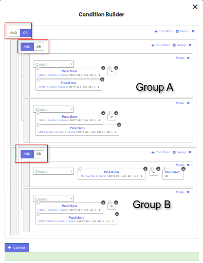 group