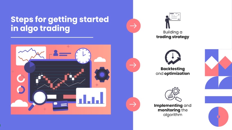 How to Get Started in the World of Algorithmic Trading: A Guide for Beginners