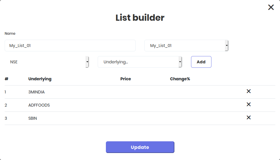 createdlist