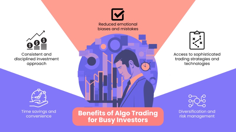 Why Algo Trading is a Great Option for Busy Investors