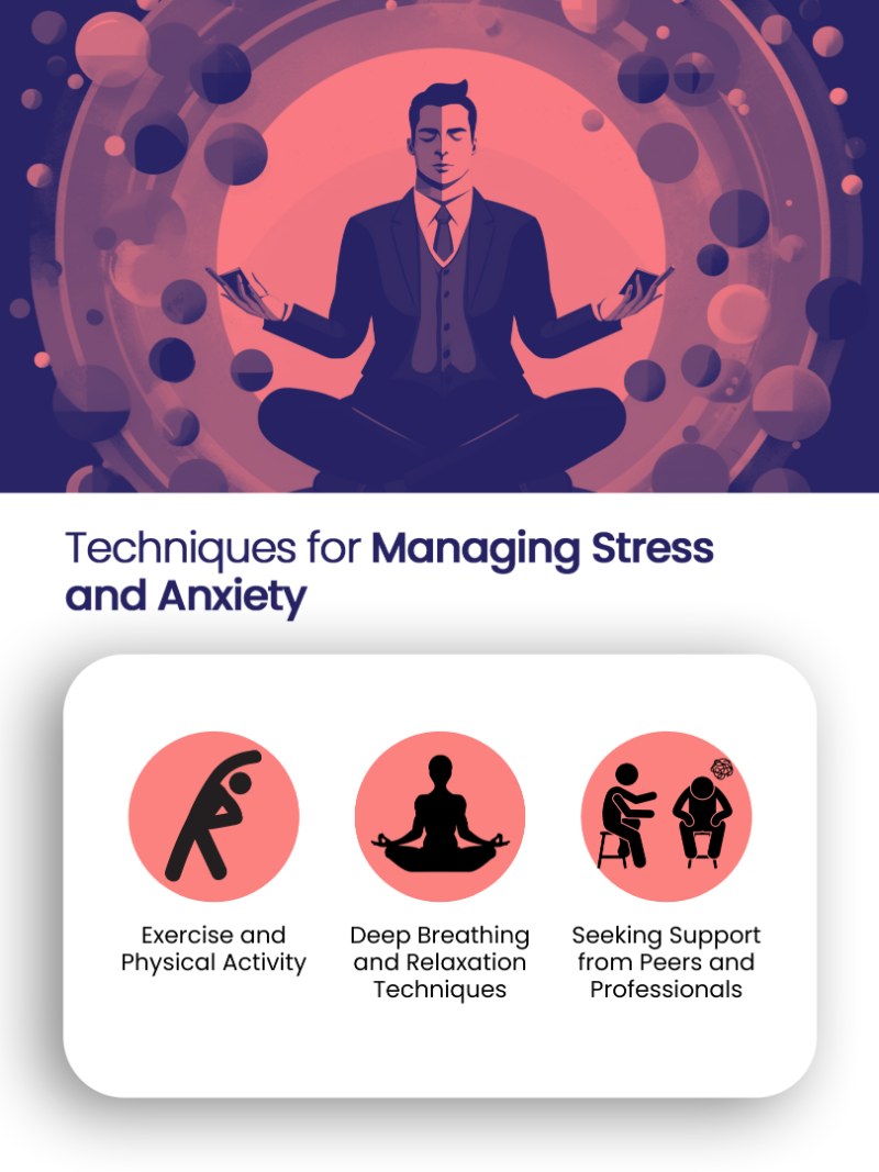 The Role of Discipline in Algo Trading: Techniques for Staying Focused and Calm