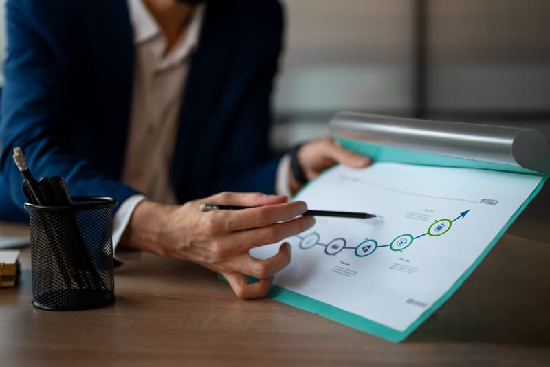 Business Process Optimization Strategy