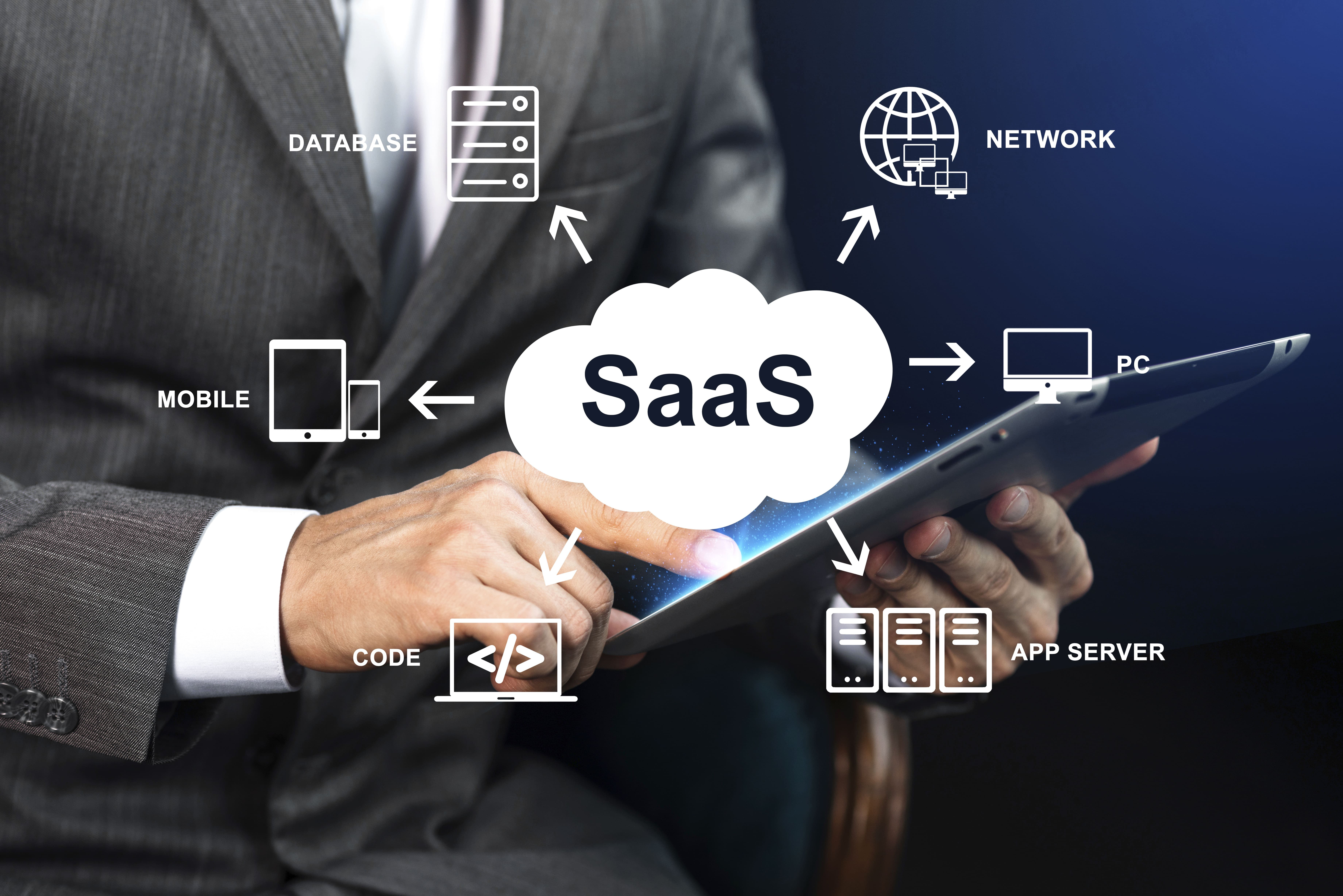 B2B SaaS Funding News: Startups Securing Big Investments