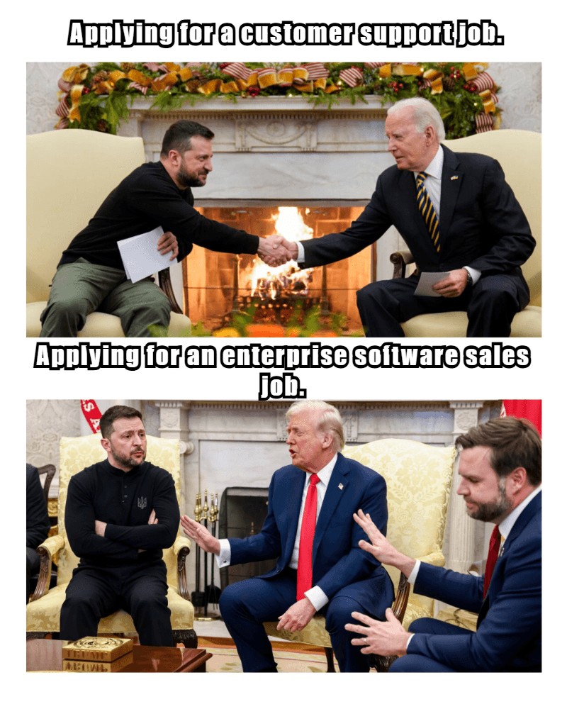  Enterprise Software Sales