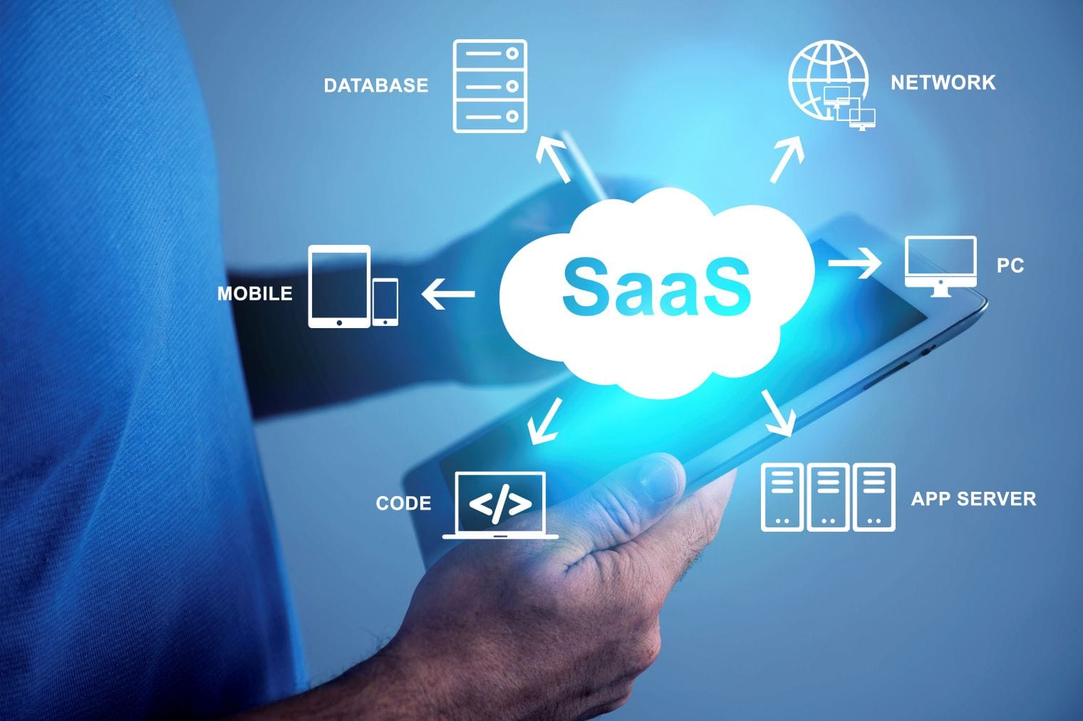 How to Break Into SaaS Sales and Thrive in 2025