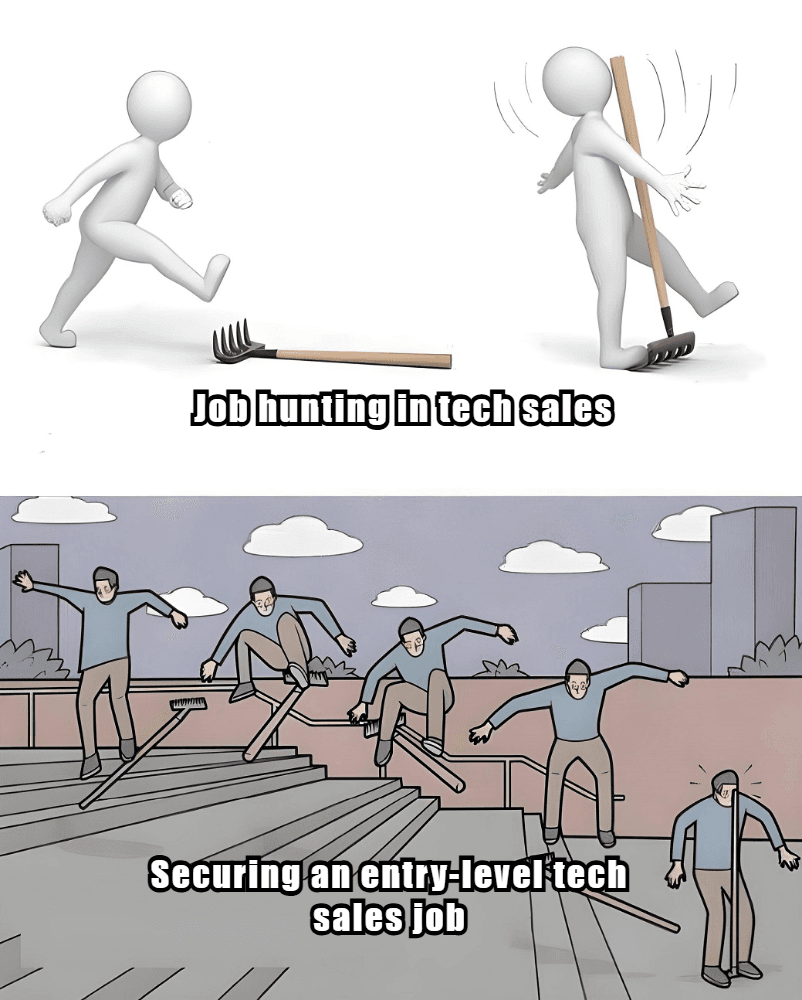 Common Entry-Level Tech Sales Positions