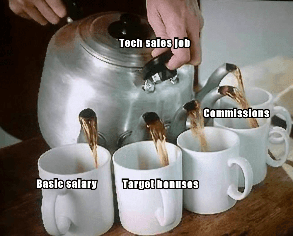 The Future of Tech Sales Salaries