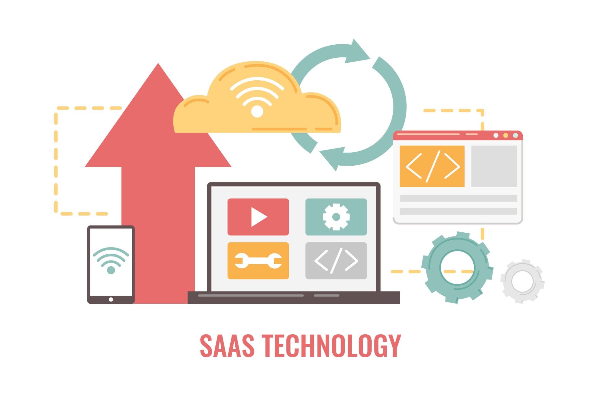 Top SaaS Investment Opportunities This Year