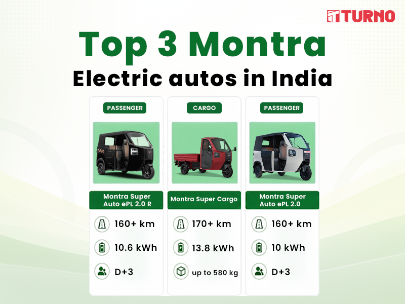 Top 3 Montra Electric Autos in India