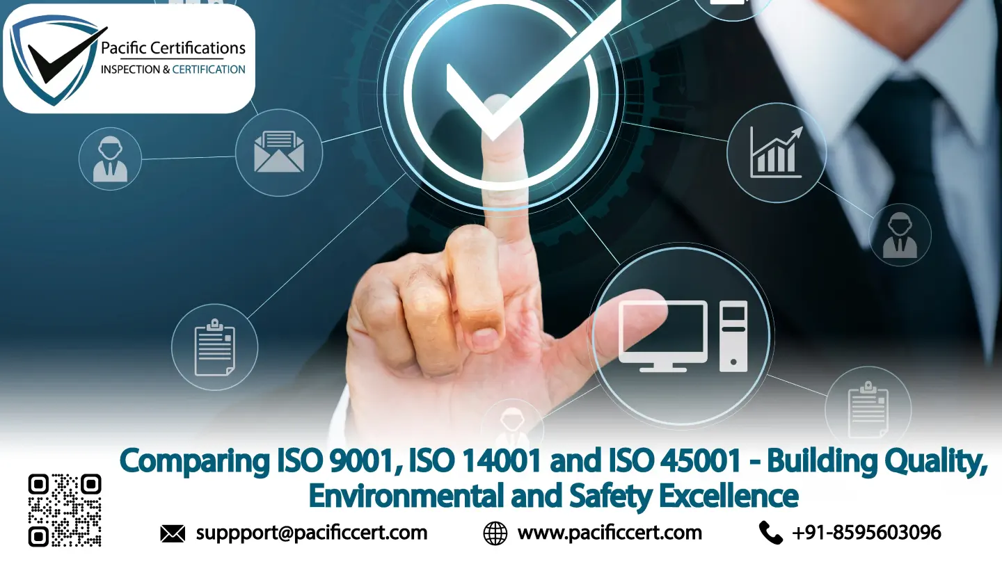 ISO 9001, ISO 14001 and ISO 45001: Key Differences Explained
