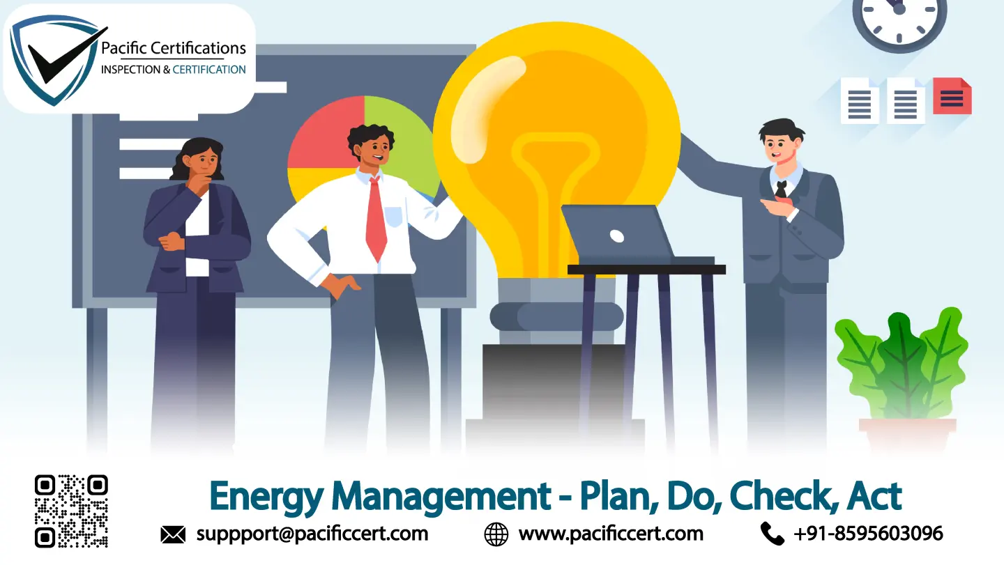 Energy Management Systems Explained: The Plan, Do, Check, Act Cycle