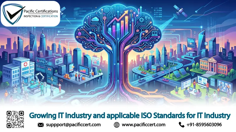 Growing IT Industry and applicable ISO Standards for IT Industry