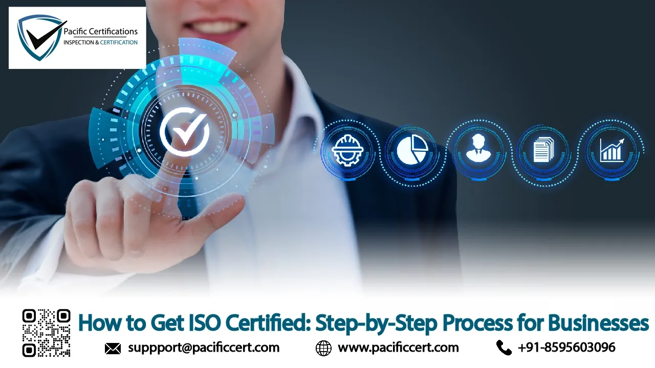 How to Get ISO Certified: Step-by-Step Process for Businesses