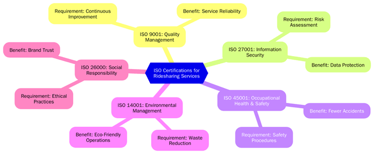 A diagram of a companyAI-generated content may be incorrect.
