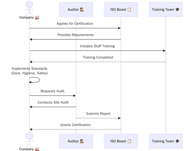 A screenshot of a computer screenAI-generated content may be incorrect.