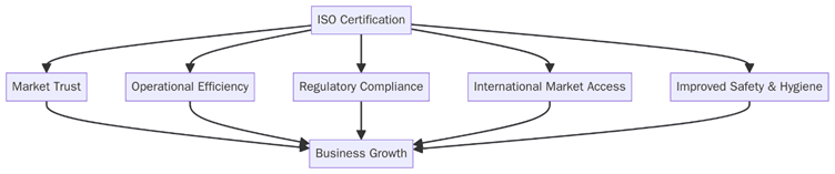 A diagram of a computerAI-generated content may be incorrect.