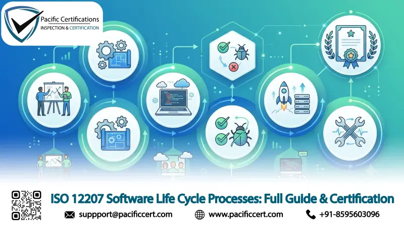 ISO 12207 Software Life Cycle Processes: Full Guide & Certification