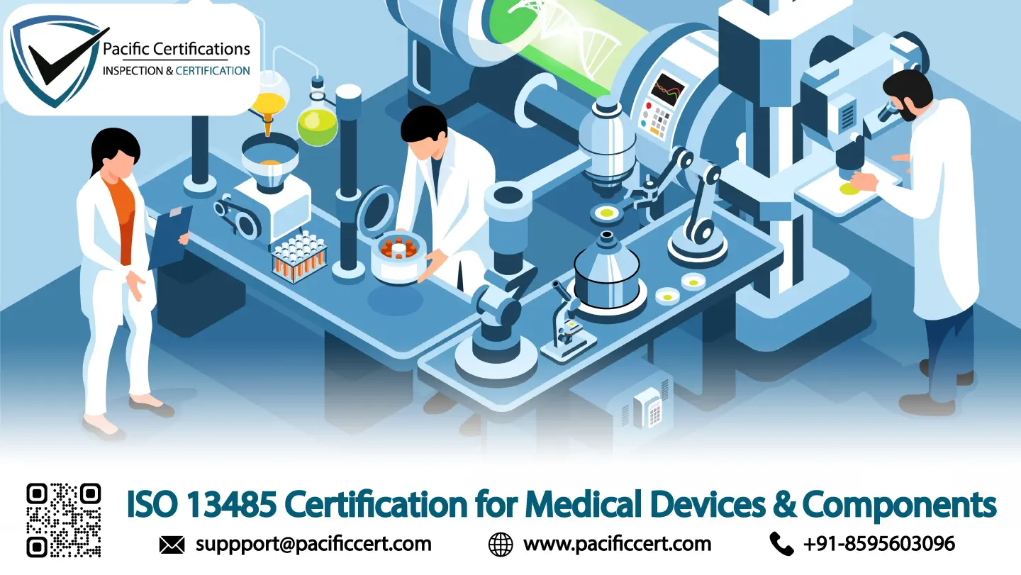 ISO 13485 Certification for Medical Devices and Components