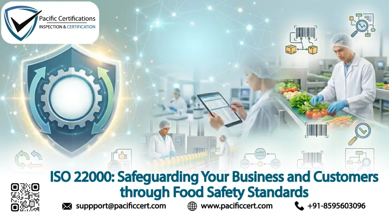 ISO 22000: Safeguarding Your Business and Customers through Food Safety Standards