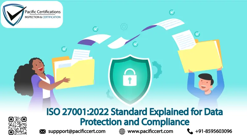 ISO 27001:2022 Standard Explained for Data Protection and Compliance