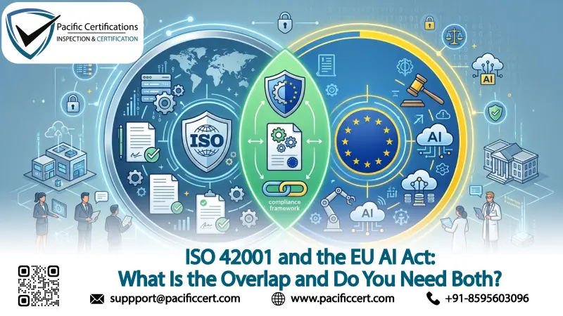 ISO 42001 vs EU AI Act: Overlap and Compliance, Key Differences