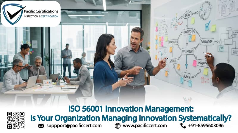 ISO 56001 Innovation Management: Is Your Organization Managing Innovation Systematically?