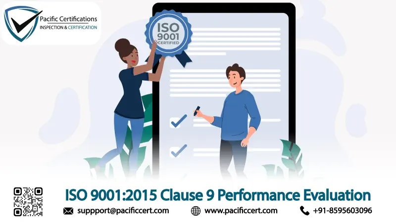 ISO 9001:2015 Clause 9 Performance Evaluation Guide Explained