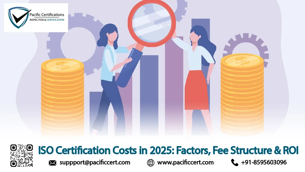 ISO Certification Cost in 2026: Factors, Fee Structure & ROI