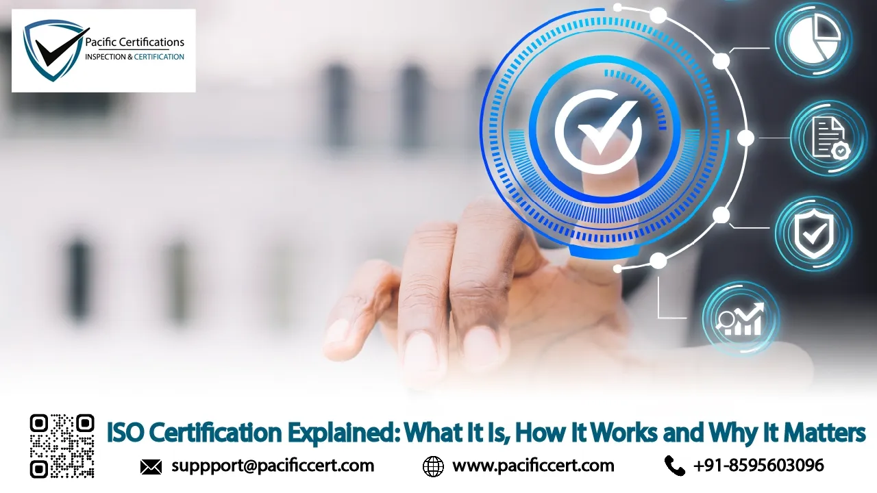 What is ISO Certification, How It Works and Why It Matters?