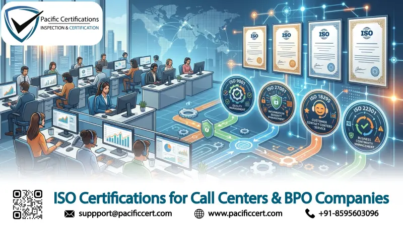 ISO Certifications for Call Centers & BPO Companies