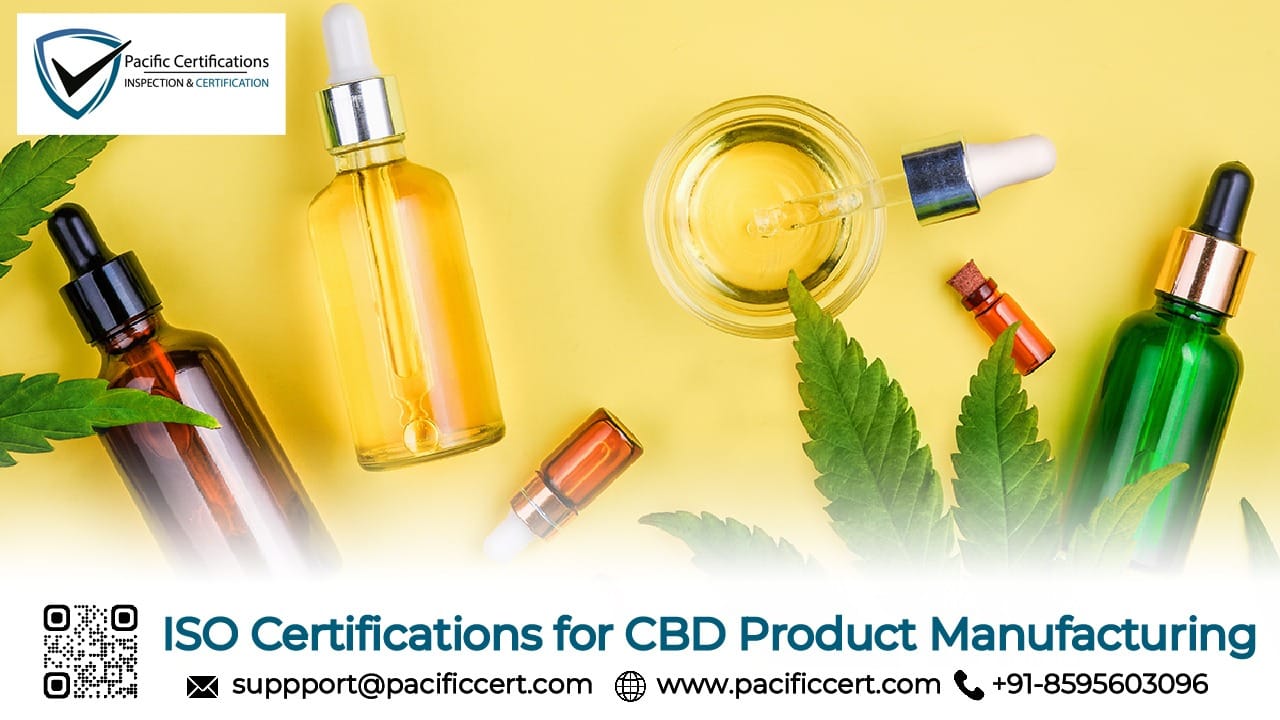 ISO Certifications for CBD Product Manufacturing Businesses, Requirements and Benefits