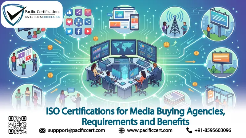 ISO Certifications for Media Buying Agencies, Requirements and Benefits 