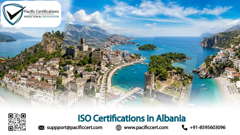 ISO Certifications in Albania, Popular Standards, Requirements and Benefits